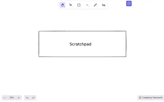 Content Dashboard